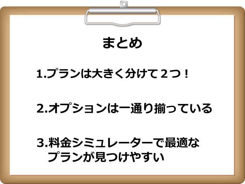 libmo　料金プラン