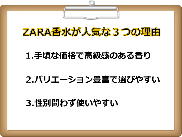 zara 香水 人気
