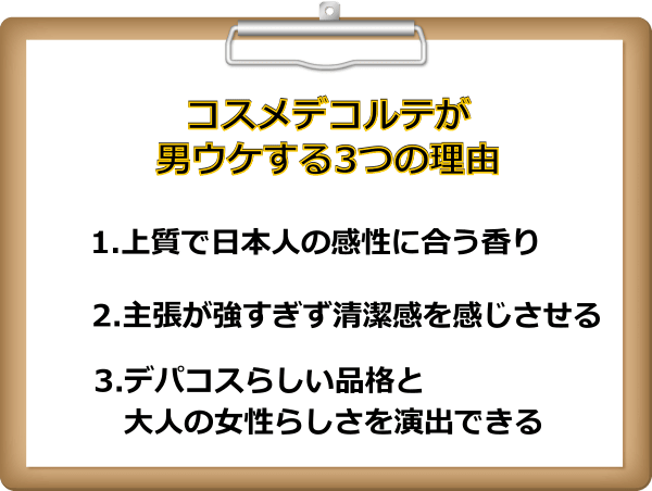 コスメデコルテ 香水 男ウケ