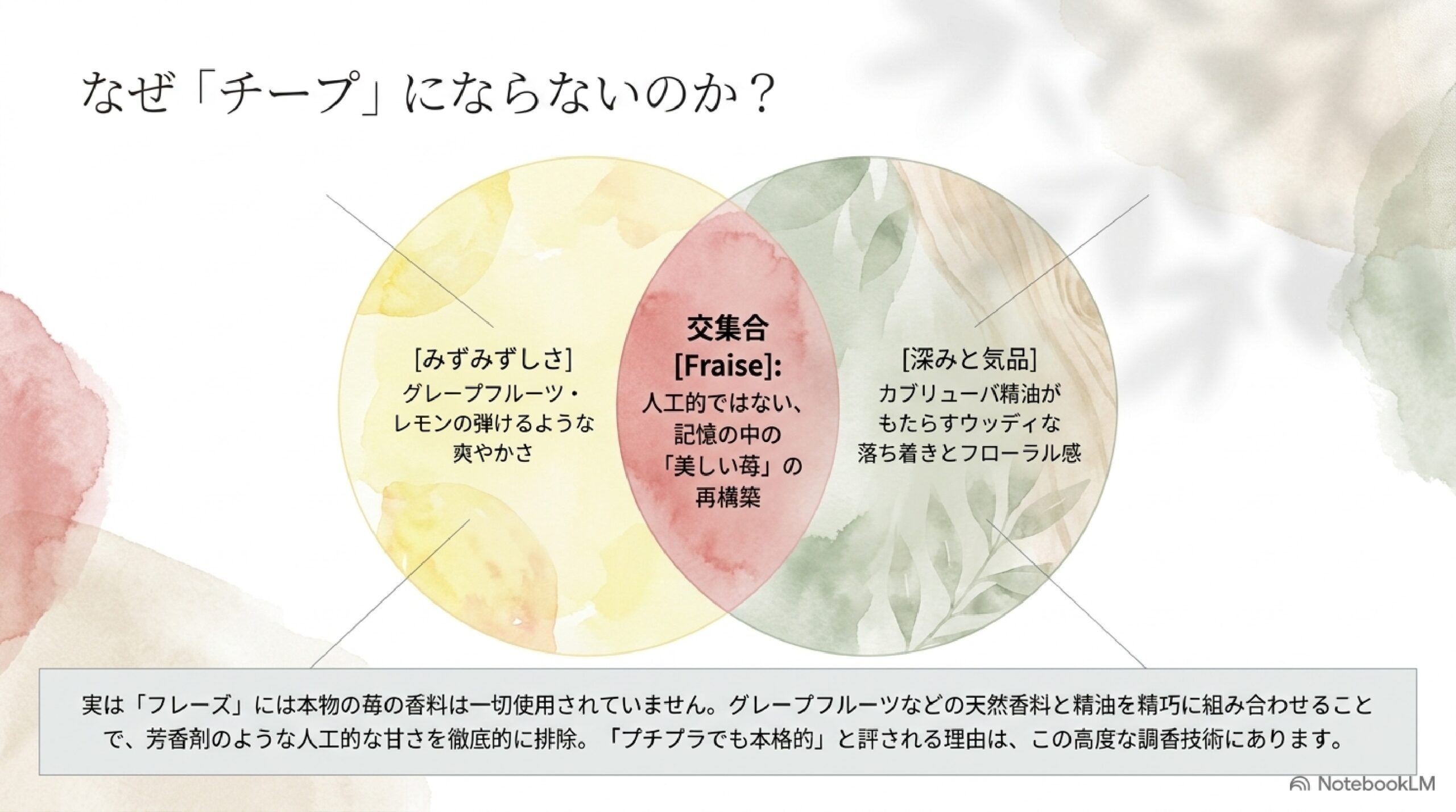 オゥパラディ フレーズ
